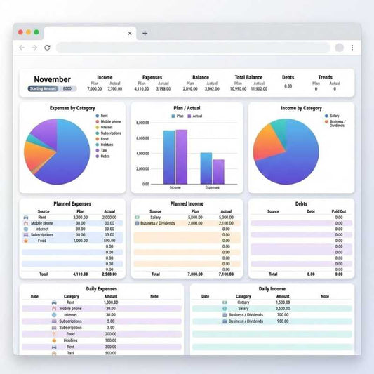 Hoja de cálculo de seguimiento financiero integral (ingresos, gastos, deudas, tendencias)